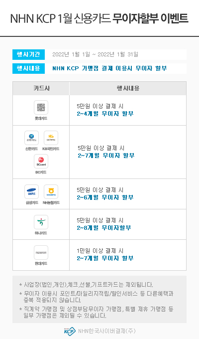 카드혜택