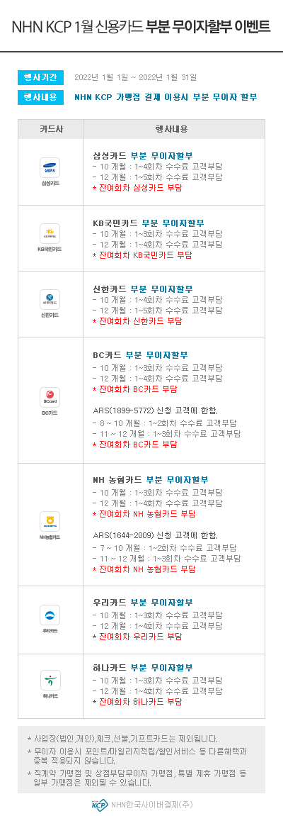 카드혜택